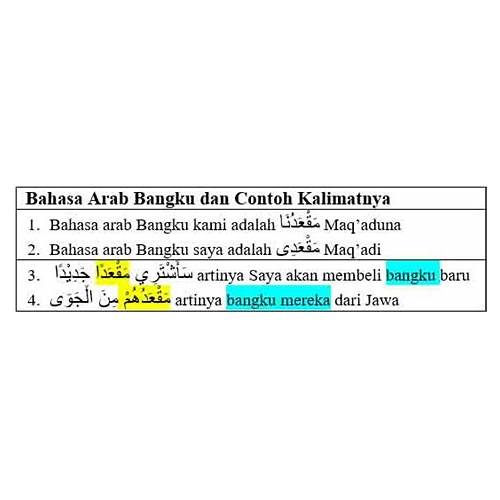 bahasa arab bangku